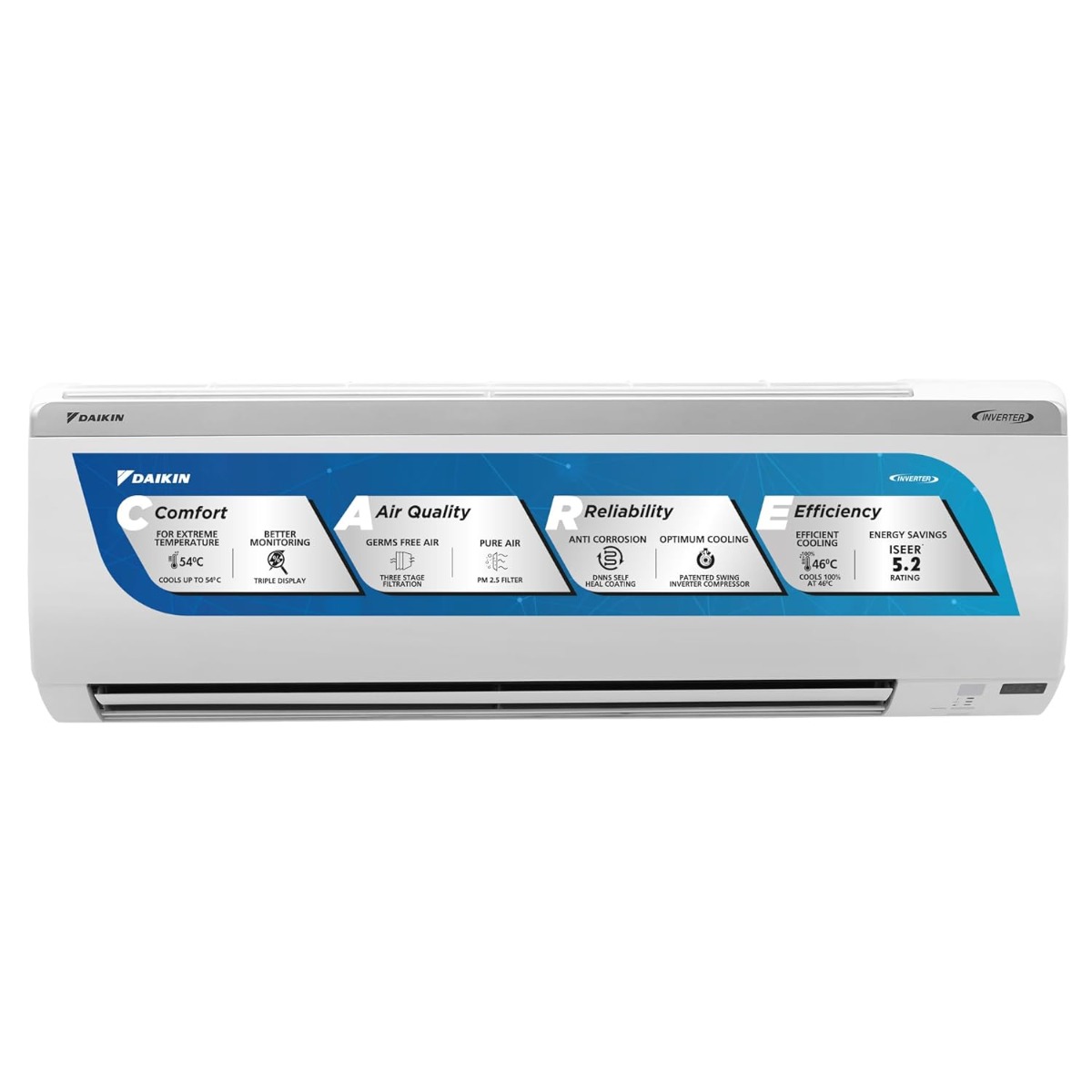 DAIKIN 1.5 Ton FTKC50XV16UKA-ID SPLIT AC